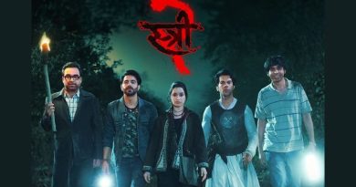 Stree 2 A Horror-Comedy Sequel Hits OTT Platforms