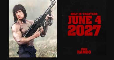 John Rambo Prequel (2027) Everything You Need to Know About the Most Anticipated Action Film of the Decade