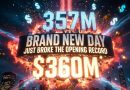 Spider-Man Brand New Day Just Broke Avengers Endgame's Box Office Record